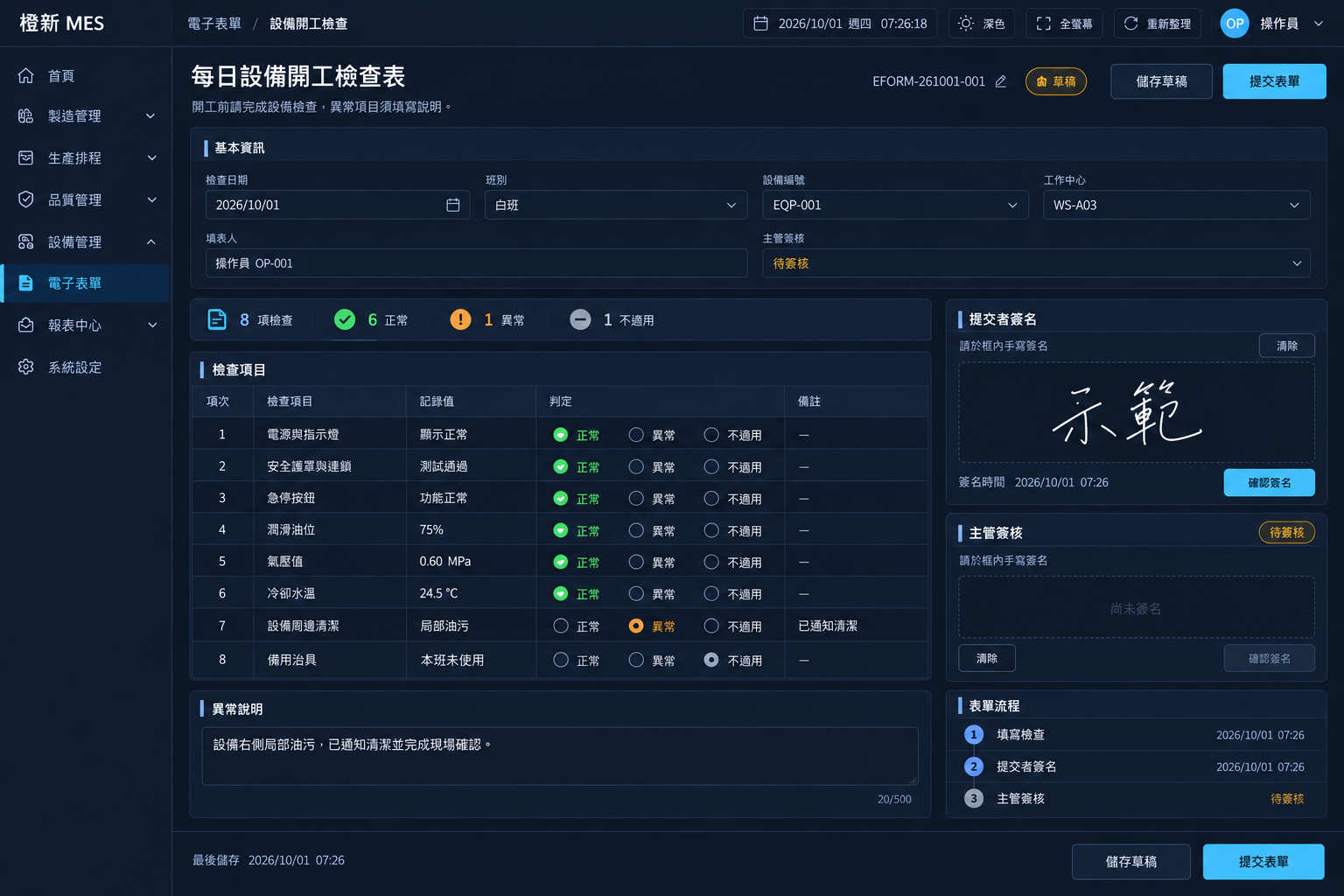 橙新 MES 每日設備開工檢查表，檢查項目與結果並列，右側提供提交者手寫簽名及主管覆核區。
