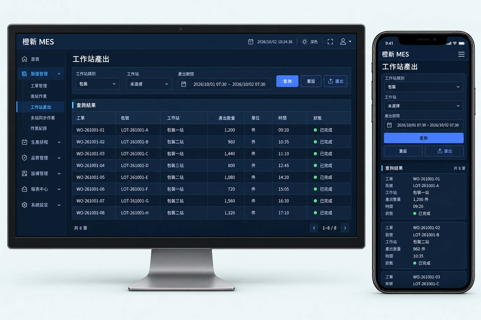橙新 MES 工作站產出畫面：電腦以資料表呈現，手機依螢幕尺寸排列為工作站產出卡片。